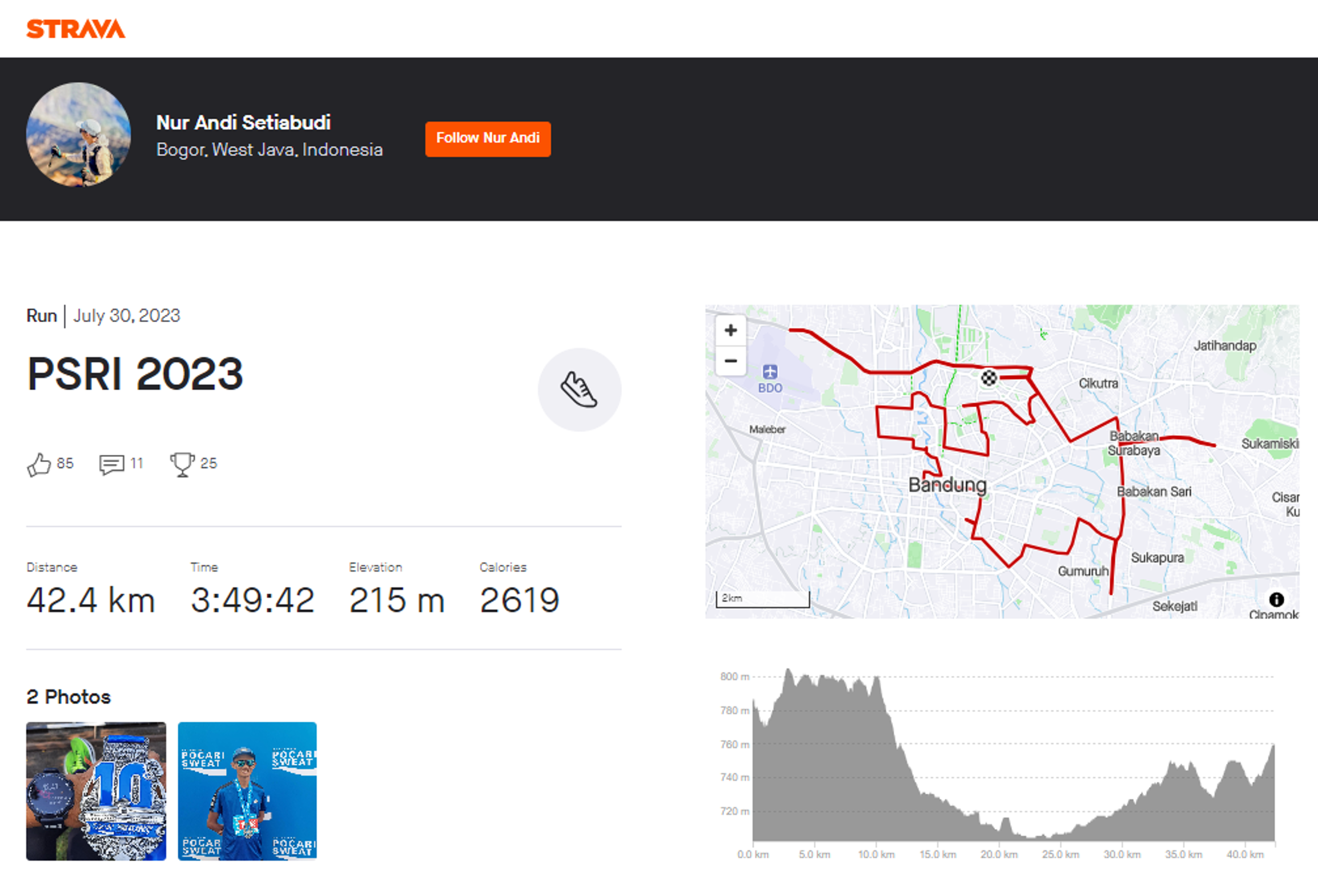 PSRI 2023, Strava