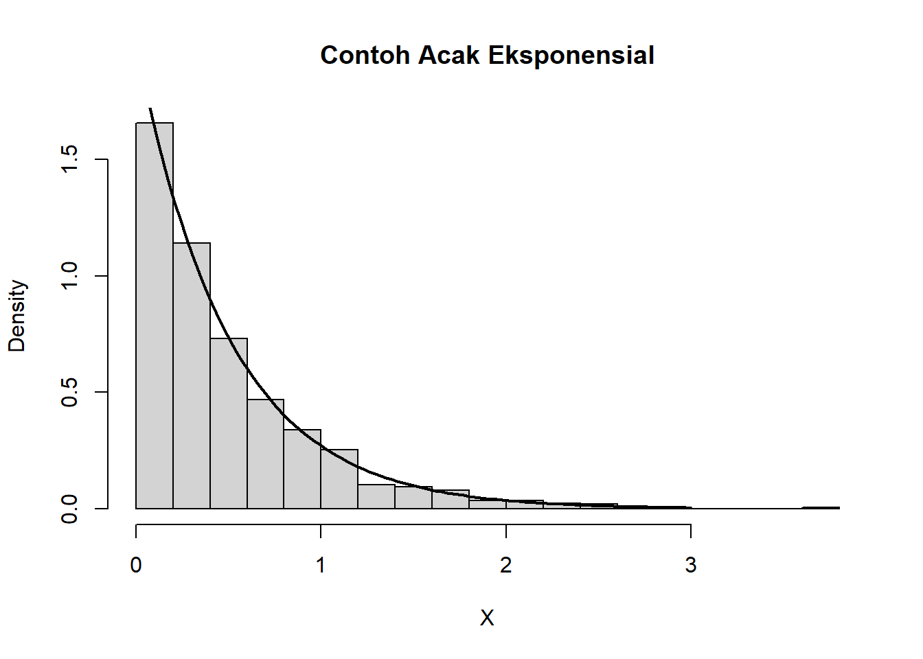 Rust lambda function фото 68